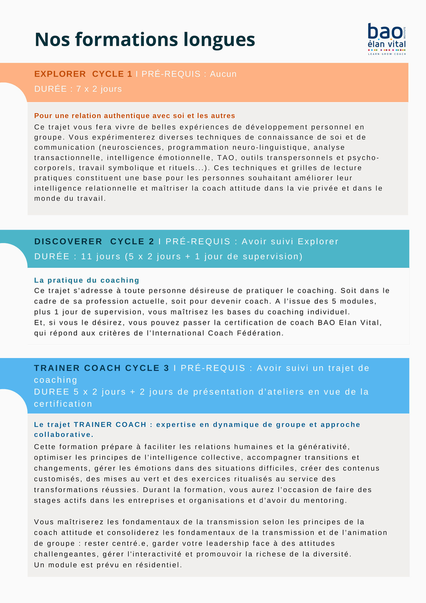 Ecole de coaching à Bruxelles